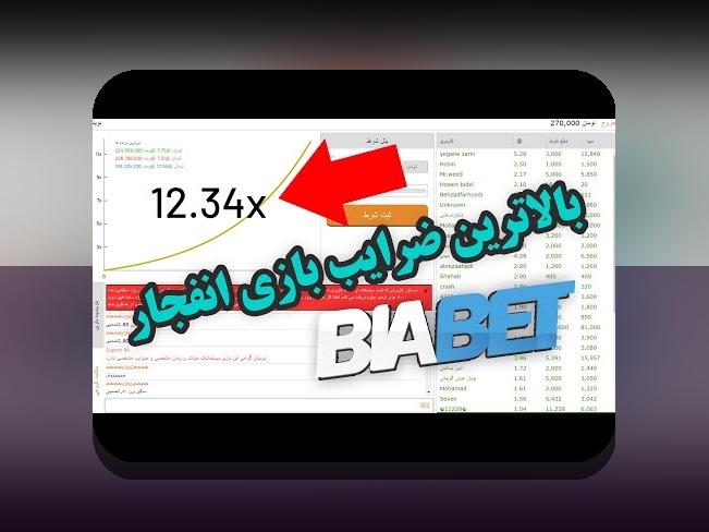 کشف دنیای بازی انفجار در سایت های خارجی: آنچه باید درباره شرط بندی در سایت‌های خارجی بدانید